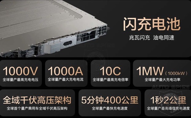 BYD Reveals Faster Charging Battery Platform 250 Miles In 5 Minutes